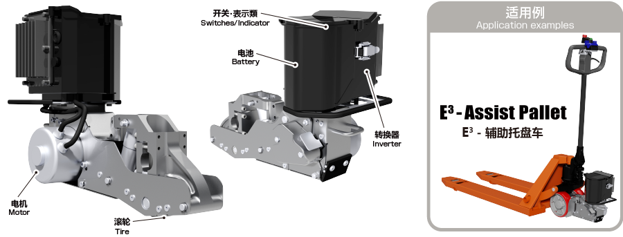 E<sup>3</sup>-Drive Technology